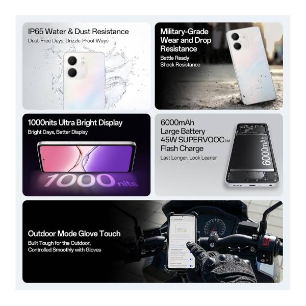 Oppo A5x 4GB+64GB Laser White /CPH2725/