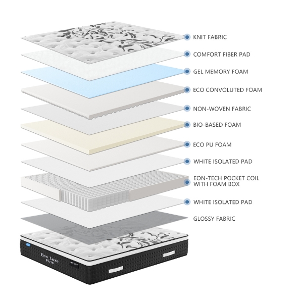 EON LUXE матрасс /firm/ 160x200x35