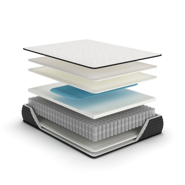 Ashley - Матрасс LIMITED EDITION FIRM KING 193 x 202 x 30 M41041US