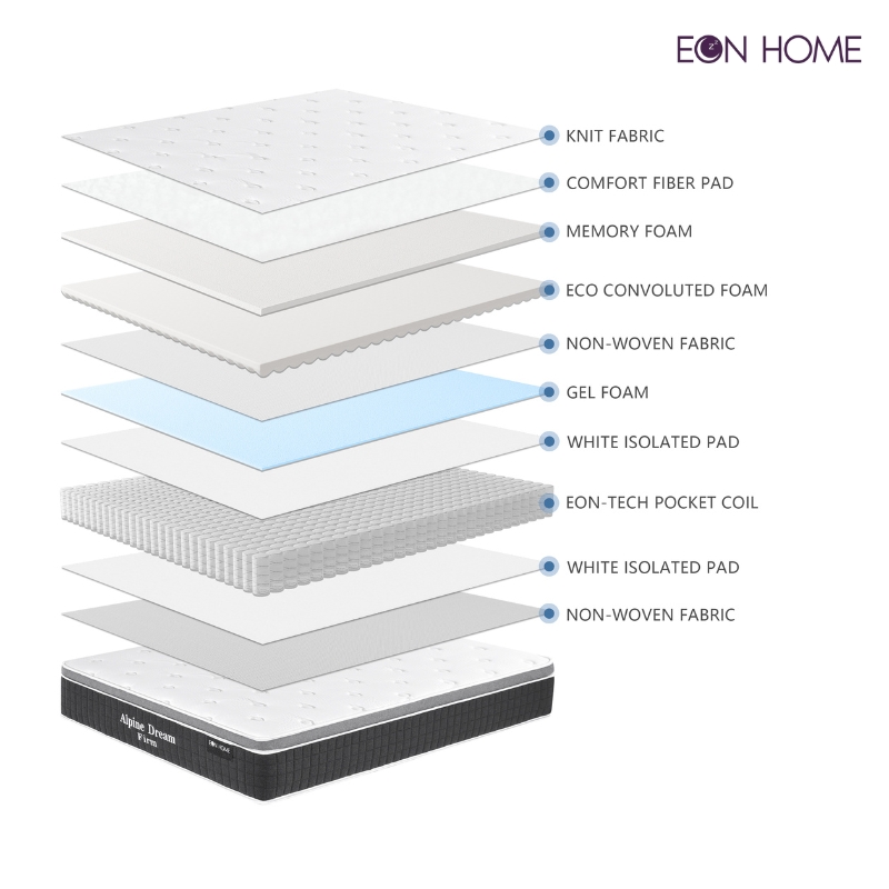 Alpine dream матрас /firm/ 120x200x30