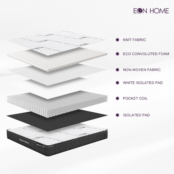 Steppe Comfort матрас 180x200x20