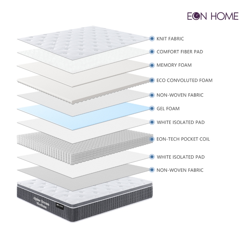 Alpine dream матрасс /medium/ 150x200x30