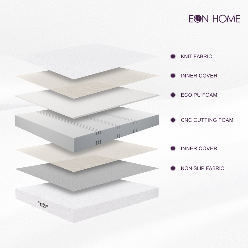 Gobi Rest Cloud матрас 150x200x20