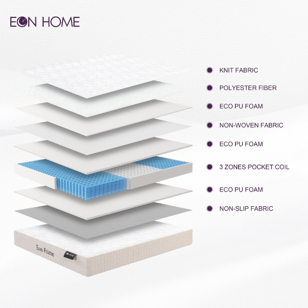 Eon Prime матрас 150x200x20